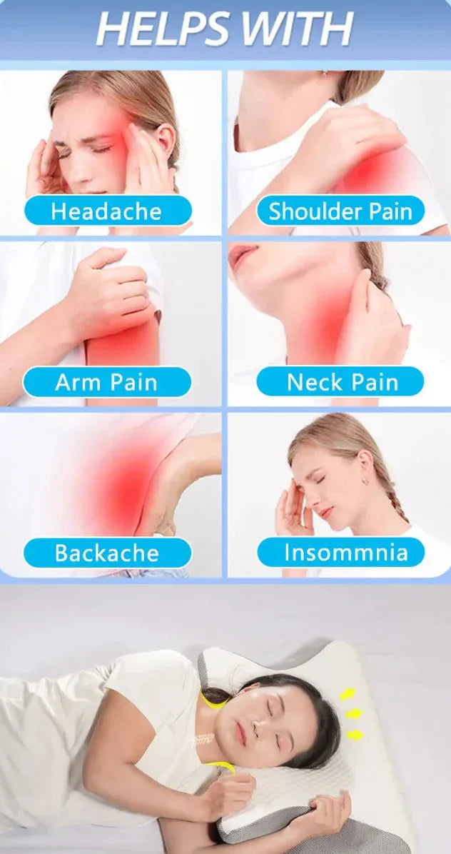 OrthoCloud Pro™ - Enjoy a Painless Life