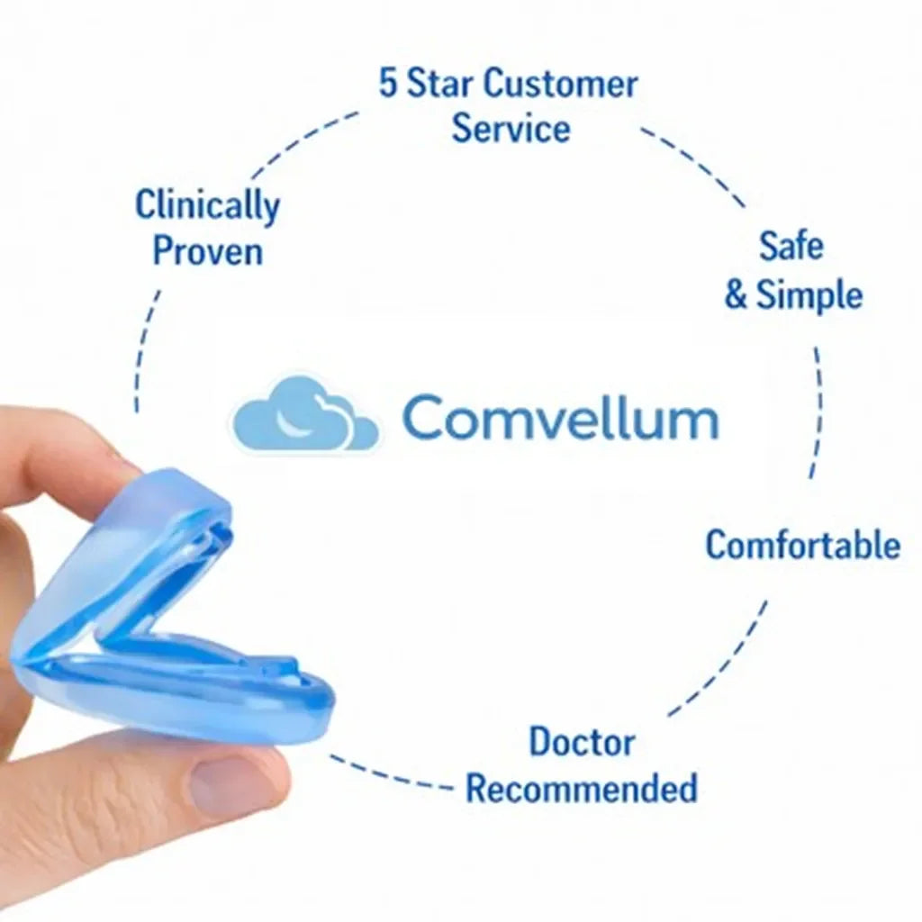 BreatheRight Pro™ by Comvellum — Breathe Better, Sleep Deeper (Free Shipping + Ebook)